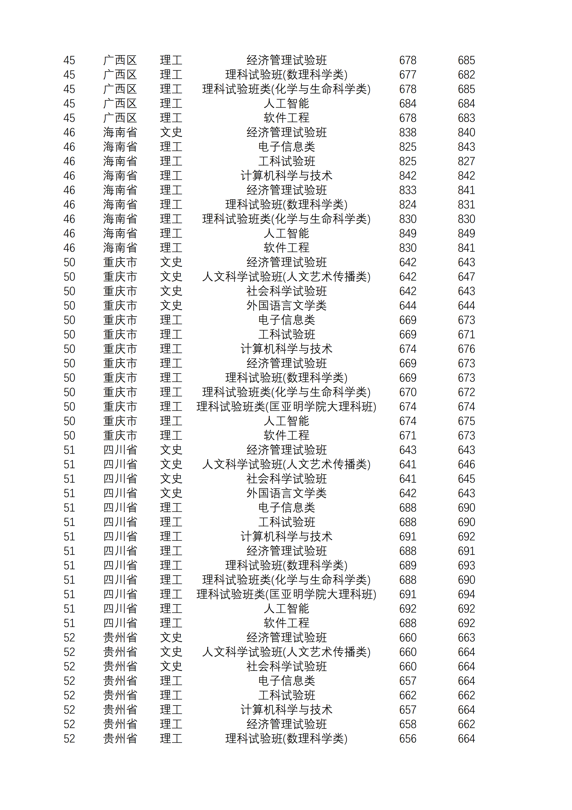 乐鱼app