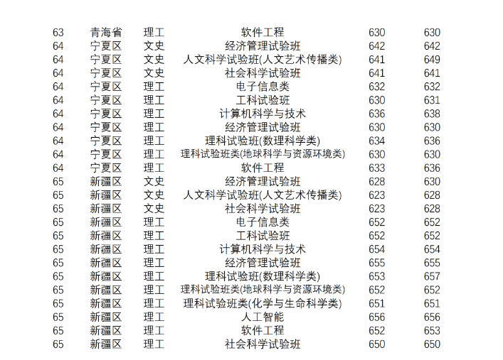 开云官方官网登录入口V5.9专业版