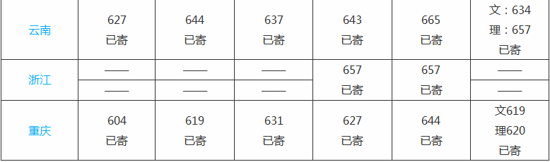 eman安卓版