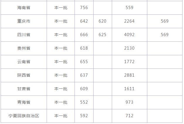 河南汽车维修平台APP