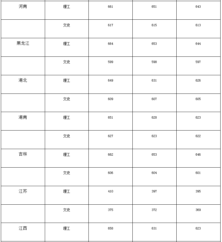 eman安卓版