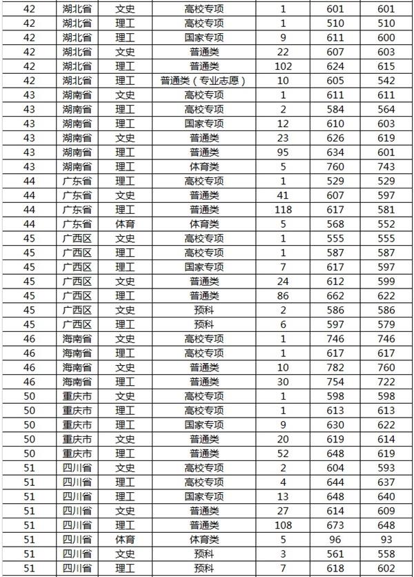 yh银河国际入口