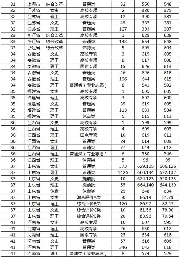 云开体育app官网入口网址2025最新版艾瑟兰大陆场景