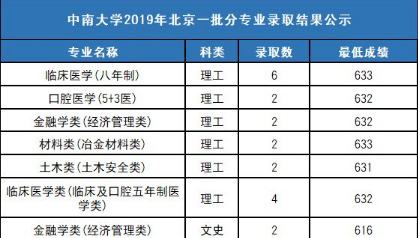 贵州药材APP