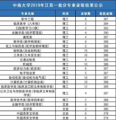 华硕Xonar HDAV1.3 Deluxe声卡驱动