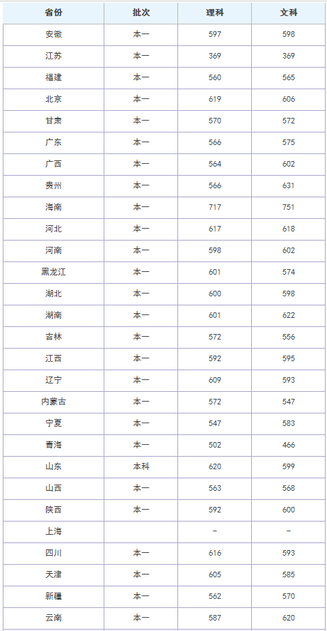 河南汽车维修平台APP