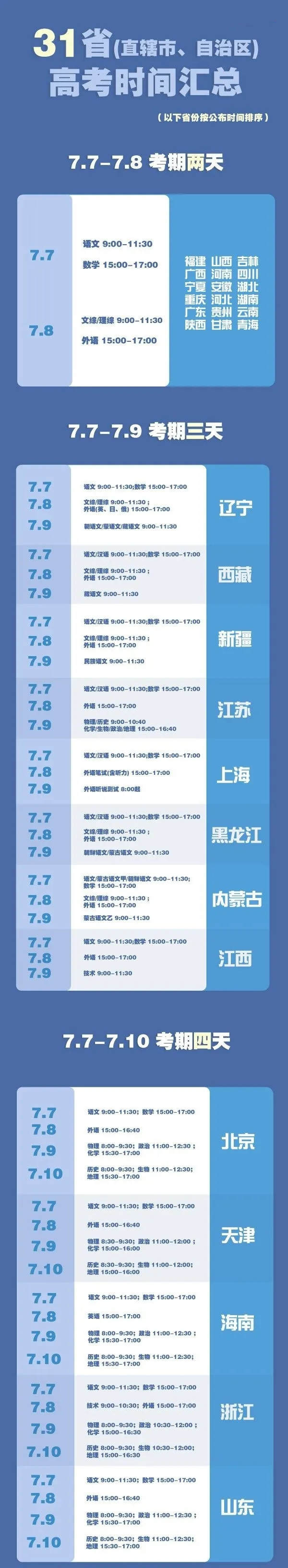 贵州药材APP