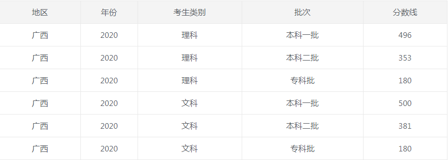 星际体育app