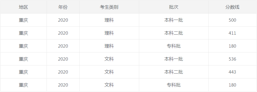 eman安卓版