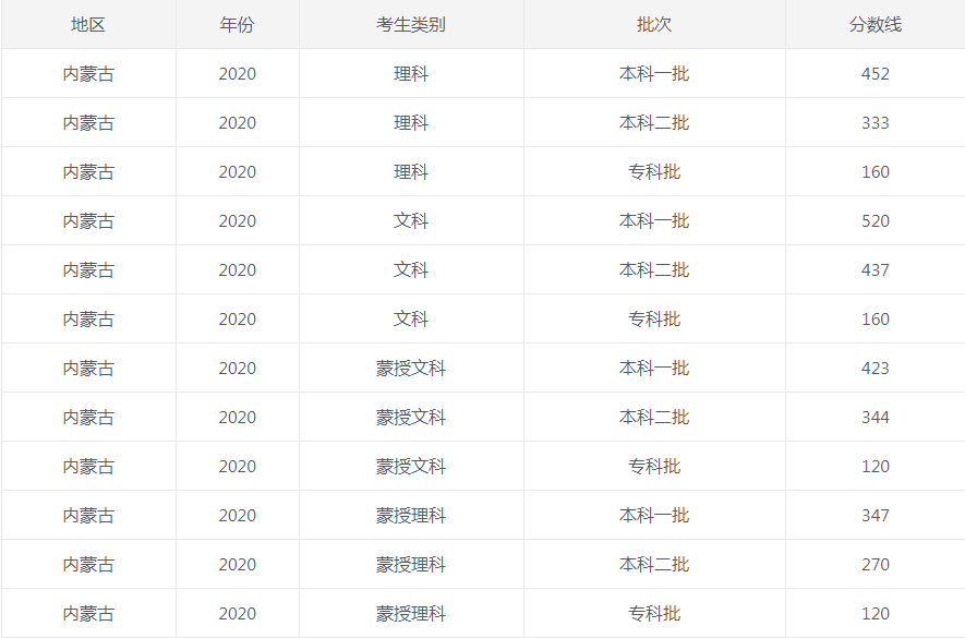 HTHappV1.6专业版