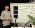 winrar5.40去广告key